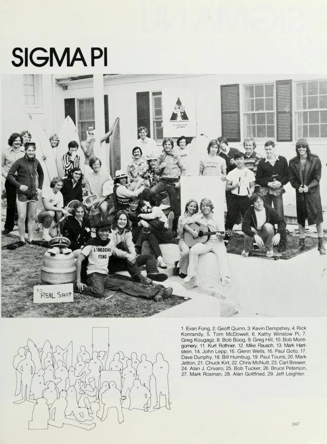 1975 active chapter