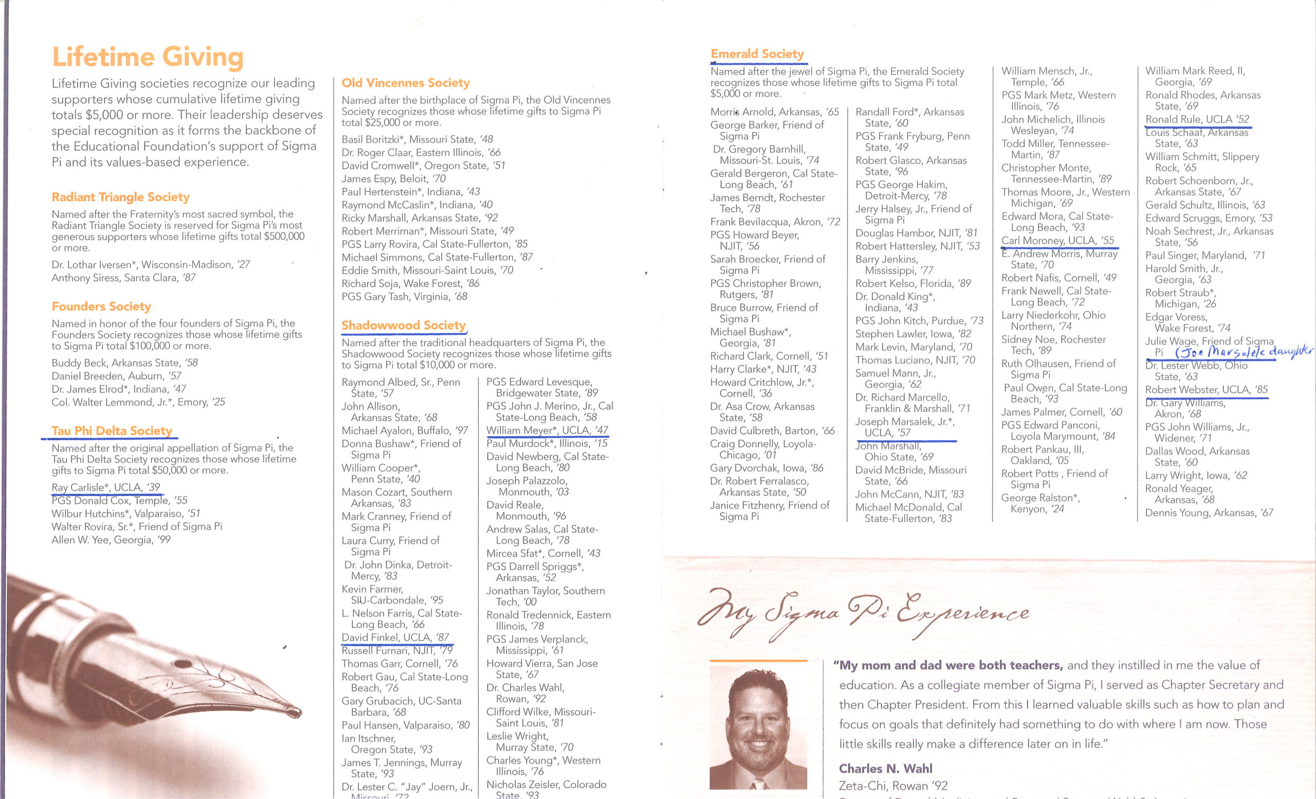 Upsilon alumni earn honors for big donations