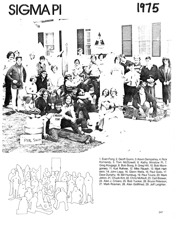 UCLA Yearbook 1970 cover